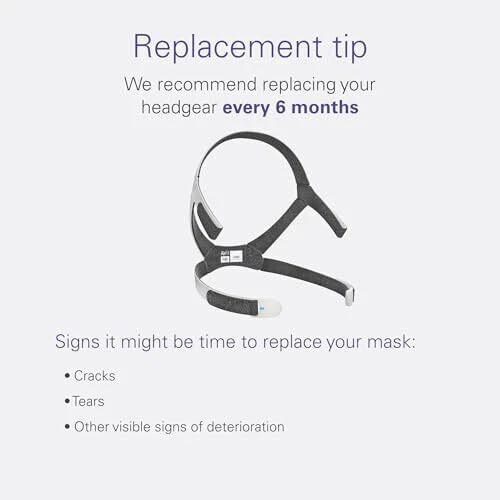 ResMed AirFit F40 Replacement Headgear Standard size with magnets.