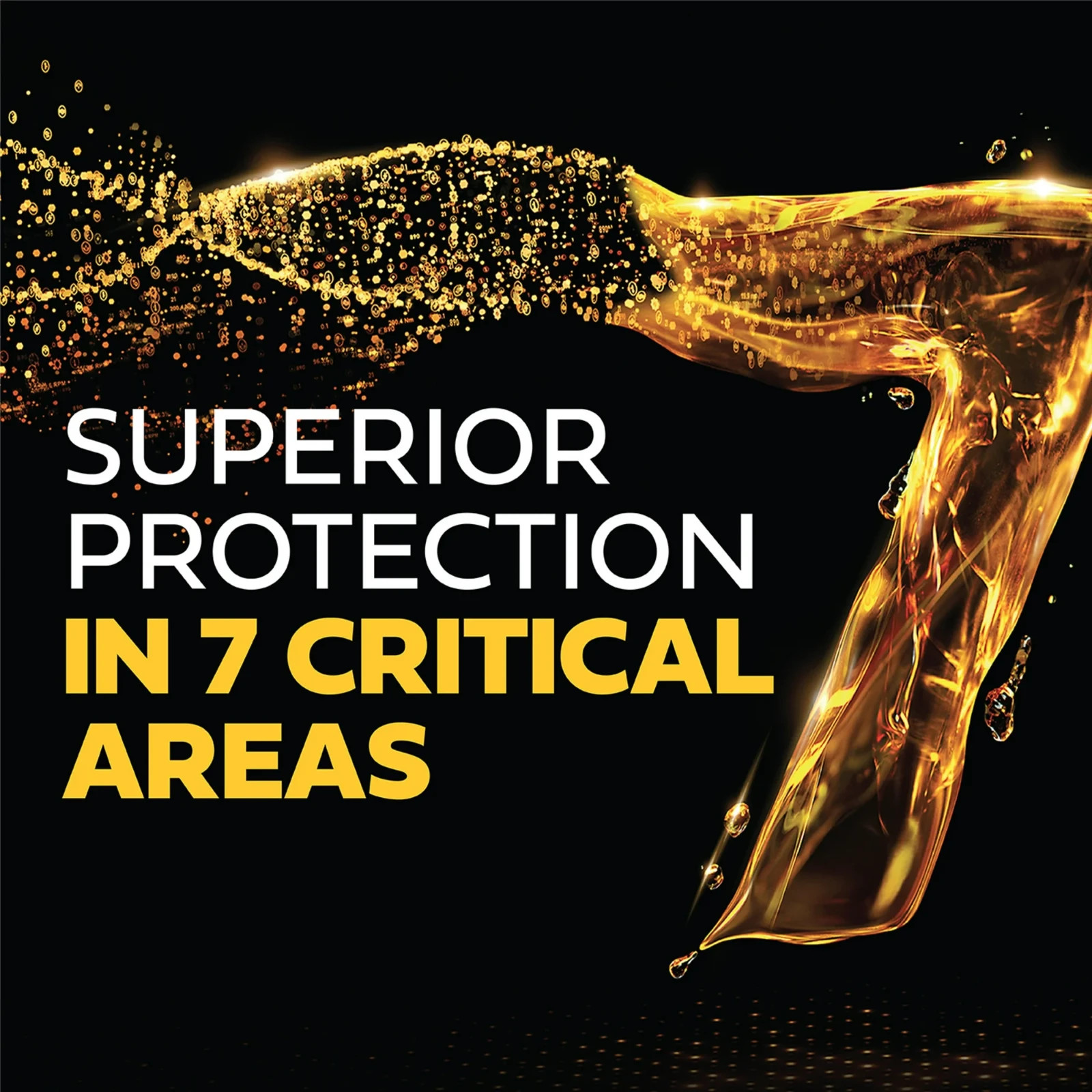 Castrol GTX 0W-20 Full Synthetic Motor Oil 5 Quarts Sludge Protection