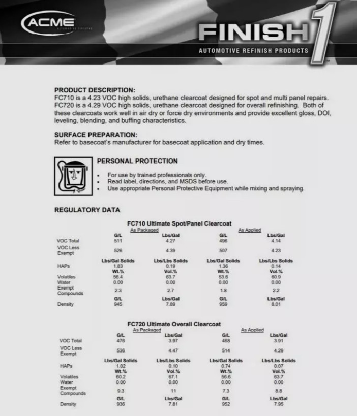 SHERWIN WILLIAMS Finish 1 Overall Clearcoat FC720 with medium Hardener FH612