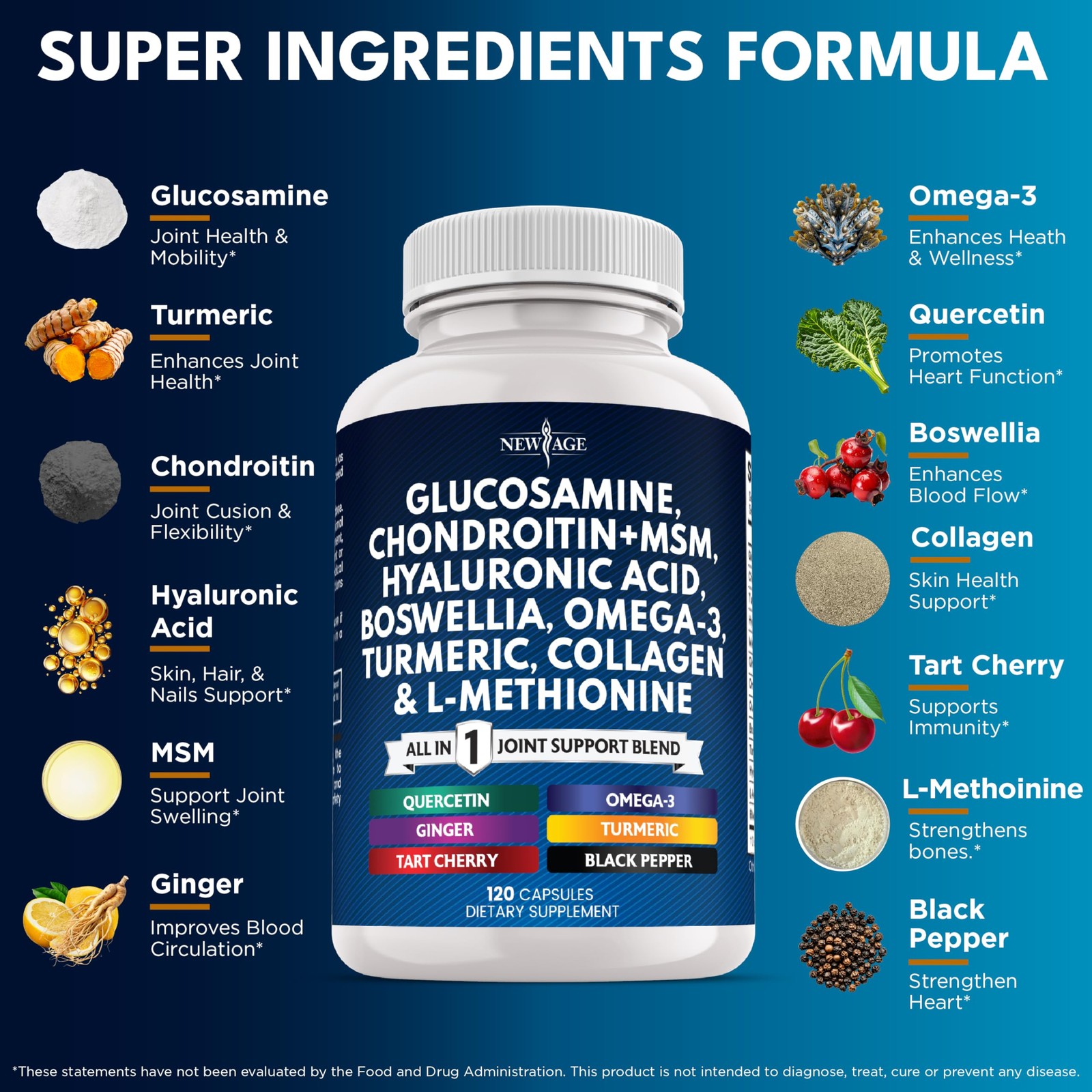 Glucosamine Chondroitin, MSM, Turmeric Curcumin, Collagen, Hyaluronic Acid, Omeg