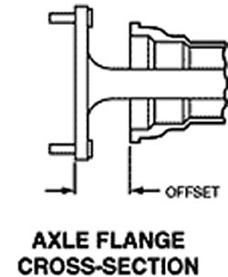 9 inch Ford 11" Drum Brake Kit 4.75 GM bolt pattern Big Ford New Style Housing