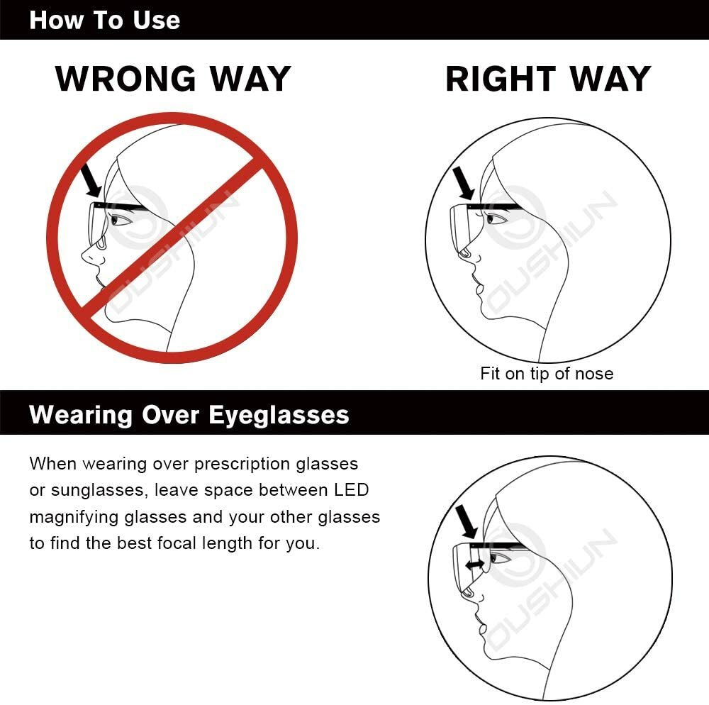 Big Vision Eye Glasses 1.6X Magnifying Eyewear Make Everything Bigger Clearer