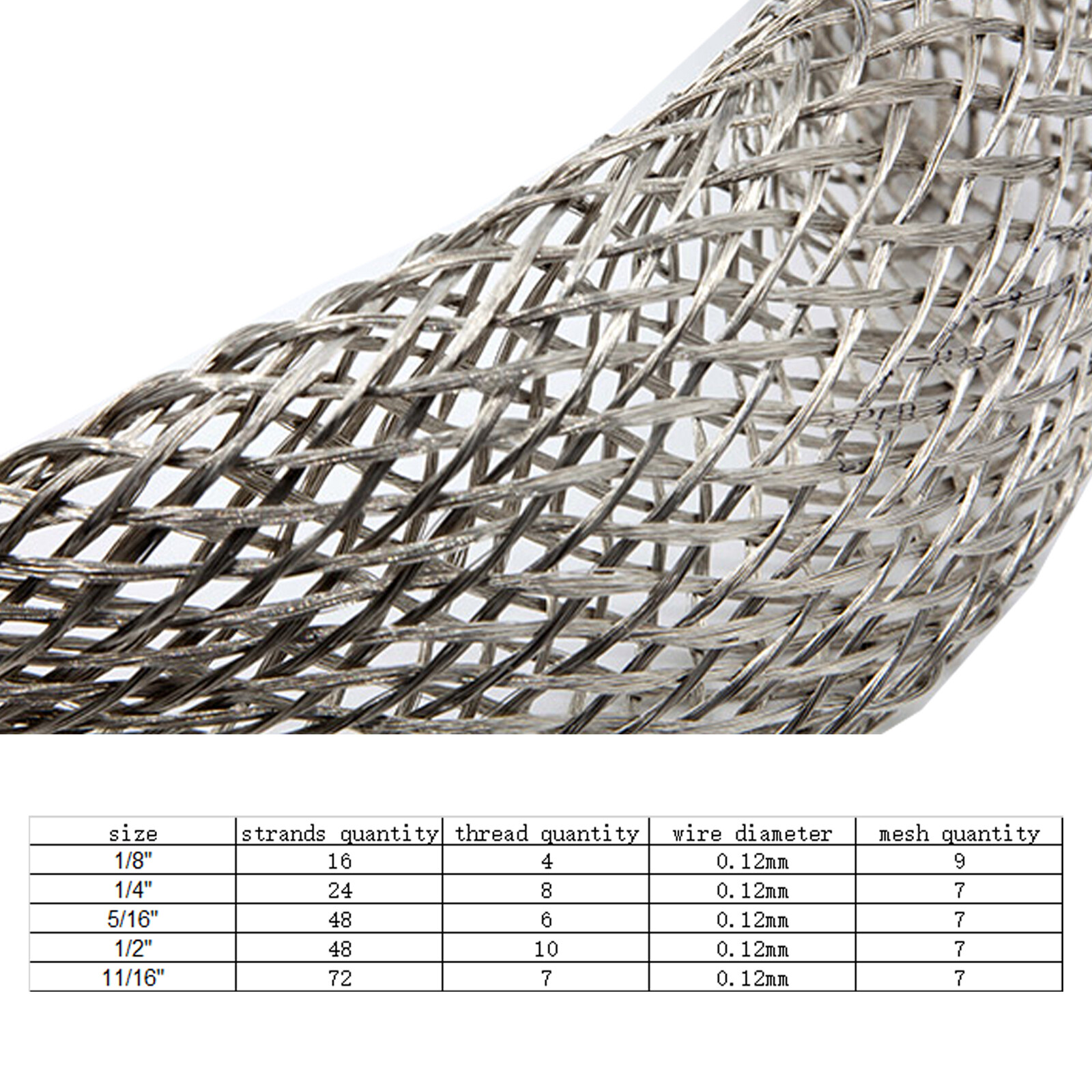 Wire Shielding Braid Ground Strap Tinned Copper Metal Cable Sleeve Mesh Flat Lot