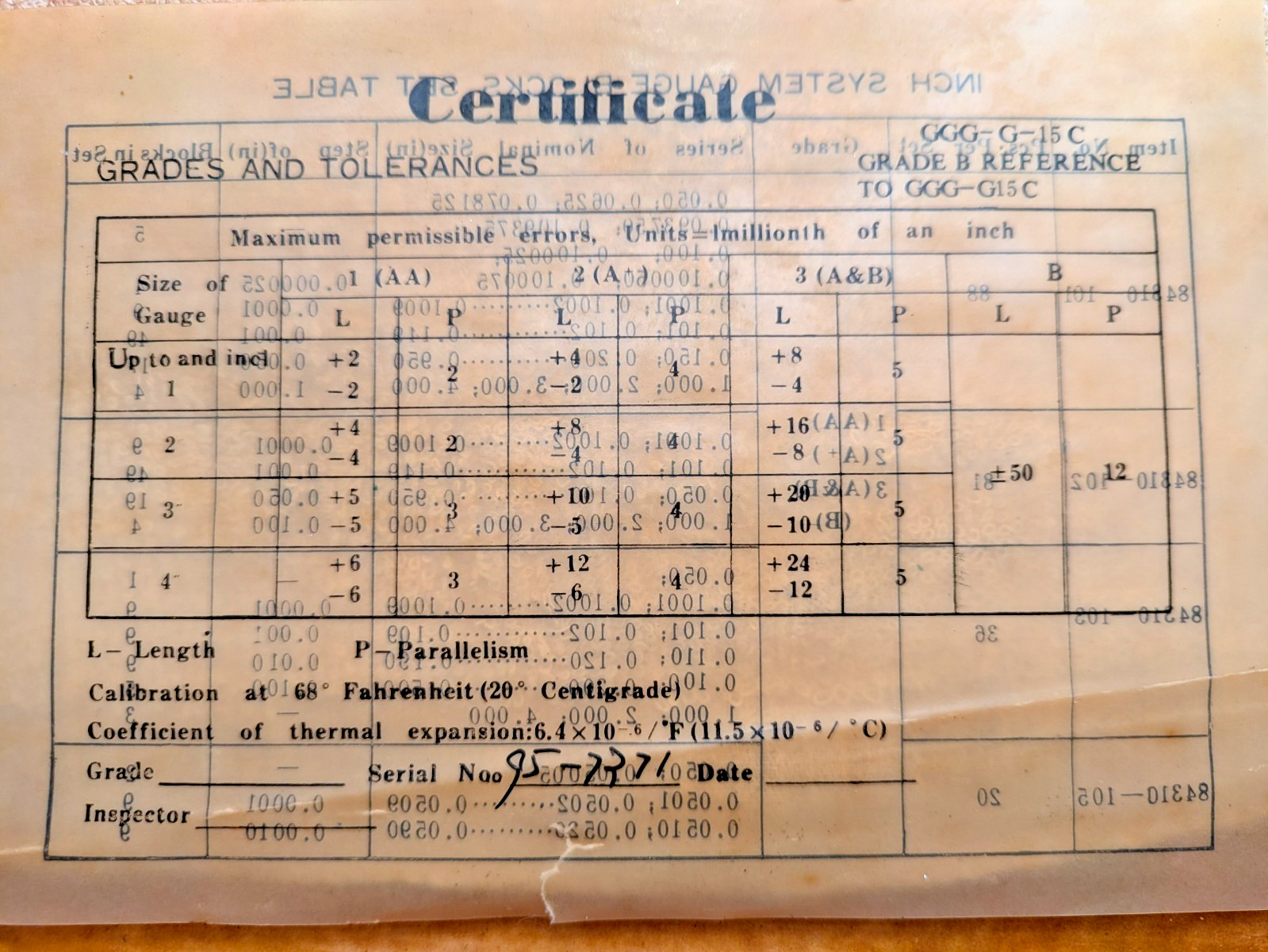 81 piece gauge gage block set Grade B with certificate and wooden case