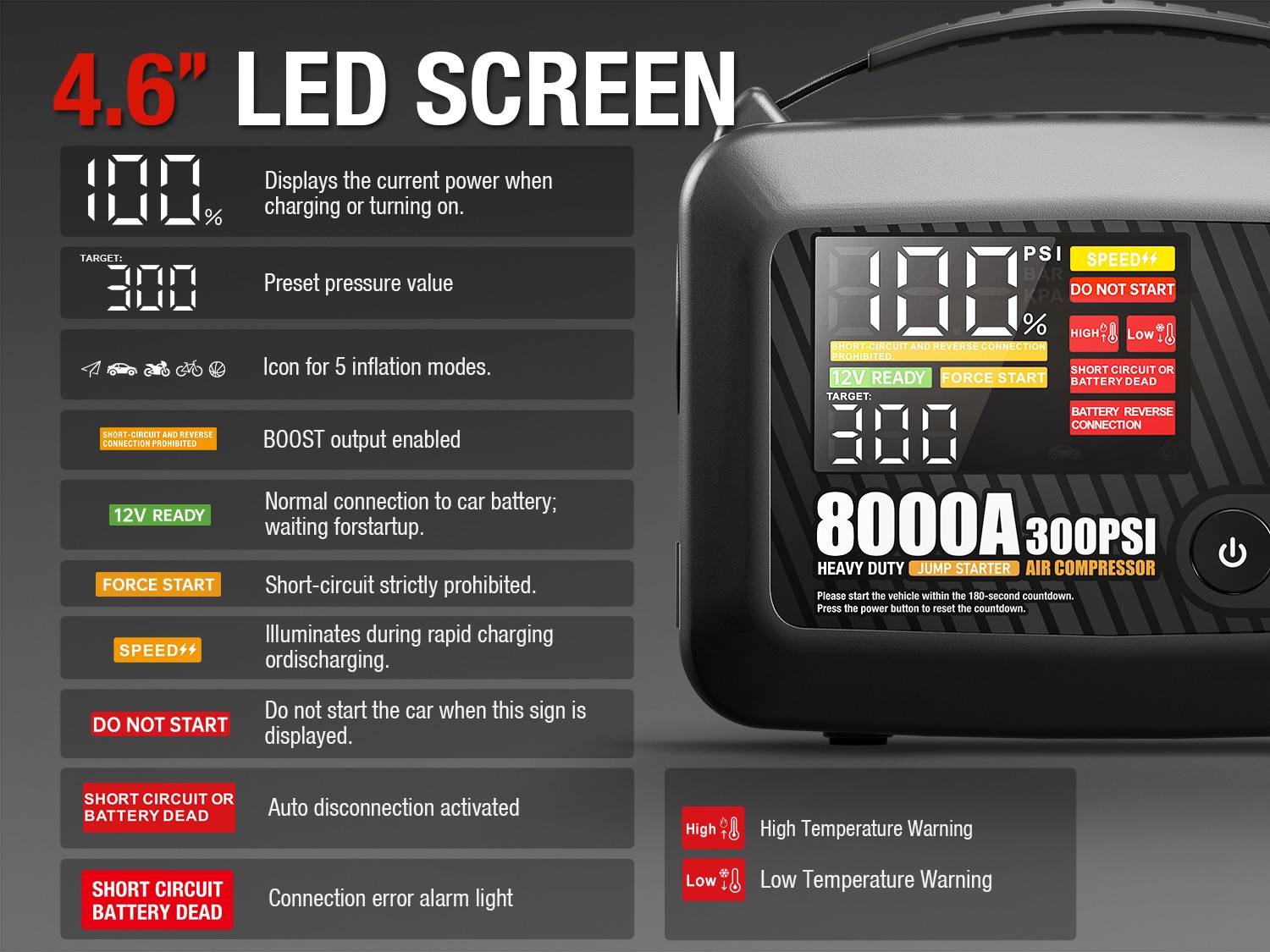 Truck Heavy Duty 8000A Jump Starter with Air Compressor Power Bank Battery Safe