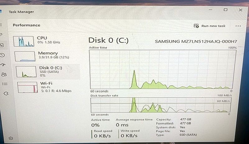 HP EliteDesk 800 G3 TWR 32GB RAM Intel i5-6500 3.20GHz 512GB SSD Windows 11Pro