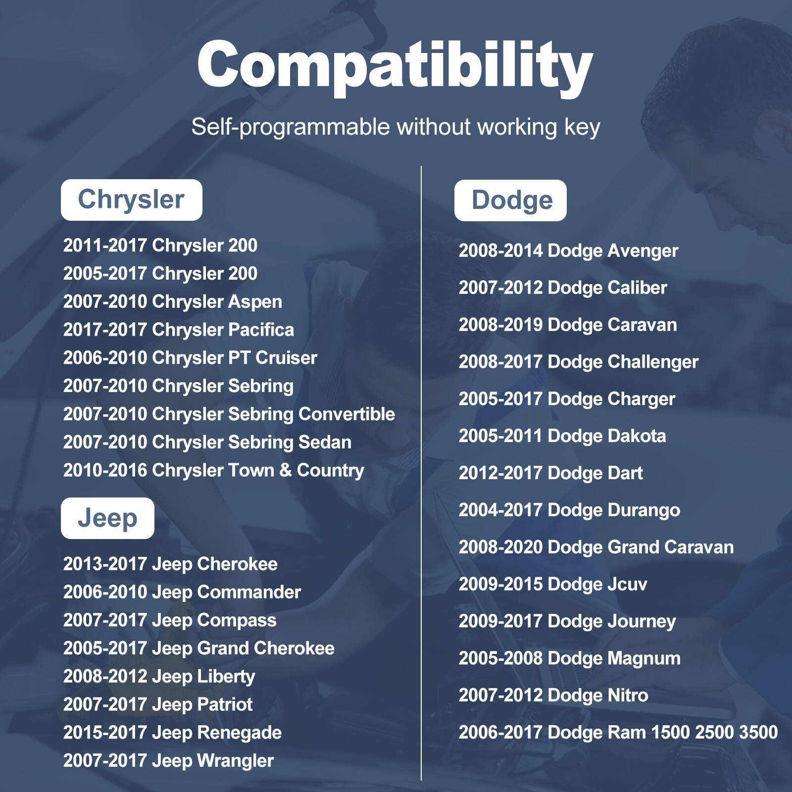 Used Remote Key Fob Tool For Select Chrysler Dodge Ram Jeep VW Routan Key Fob