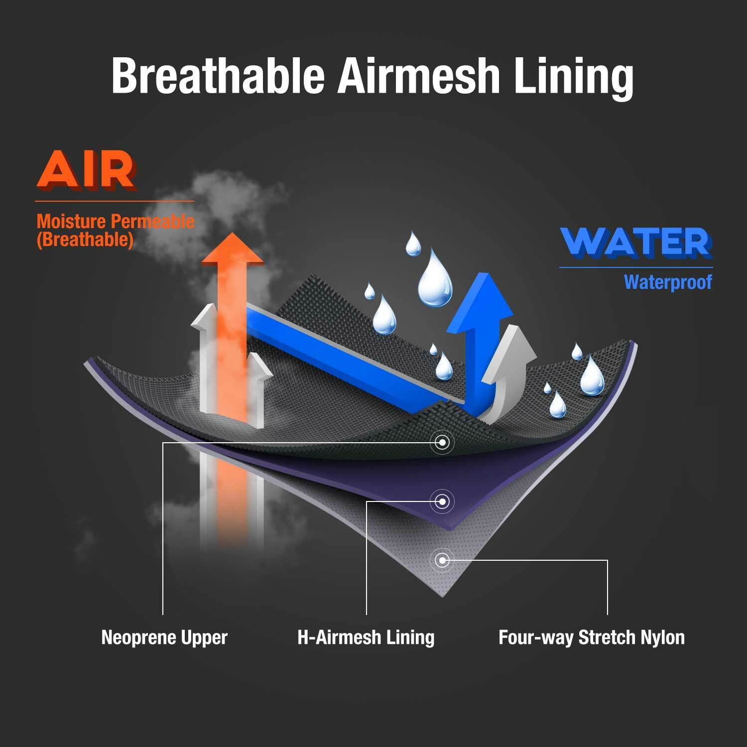 HISEA Men's Rain & Snow Boots Neoprene Rubber Insulated Muck Chore Working Boots