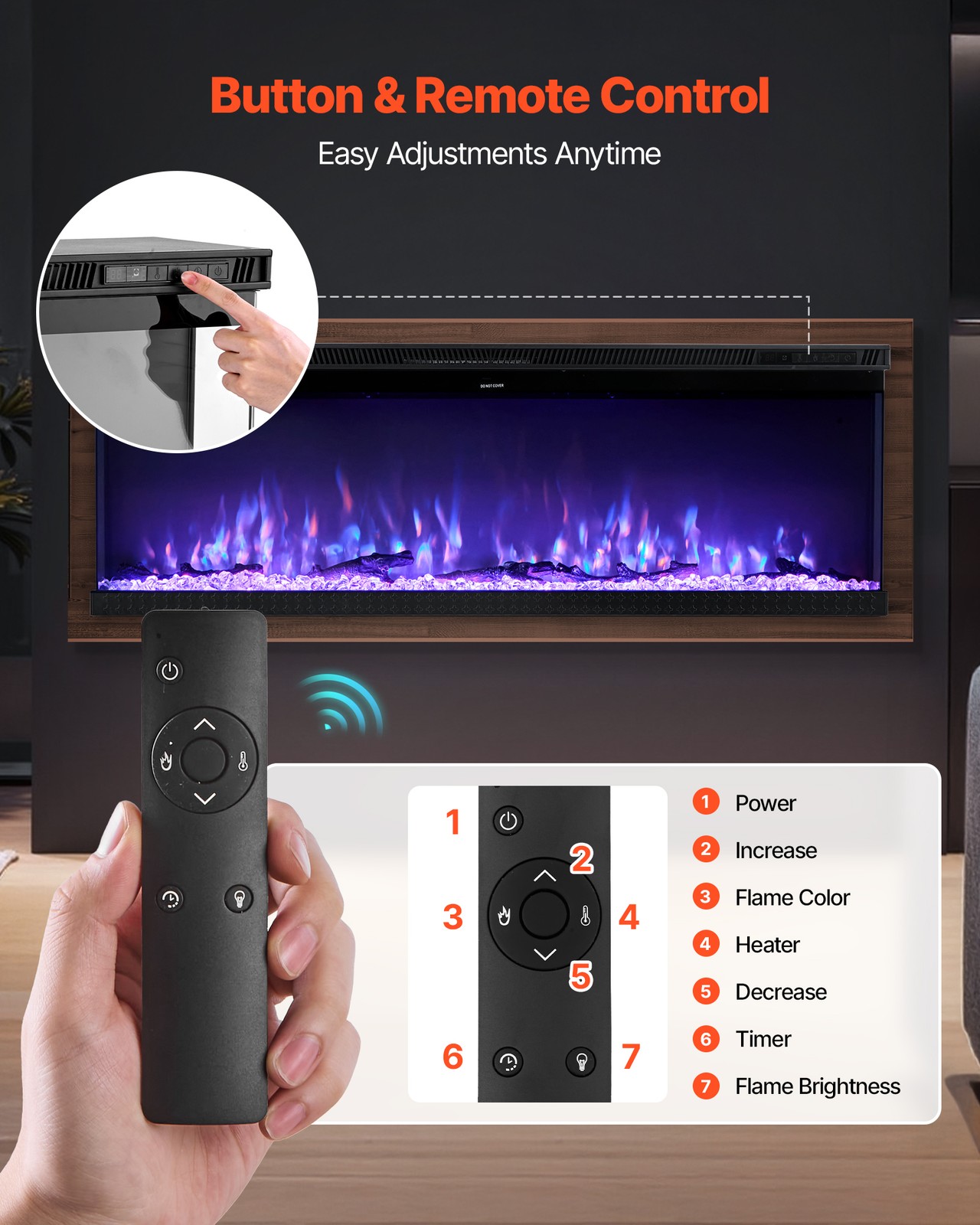 VEVOR 50 inch Electric Fireplace Three Sided Glass Wall Mounted Recessed 1500W