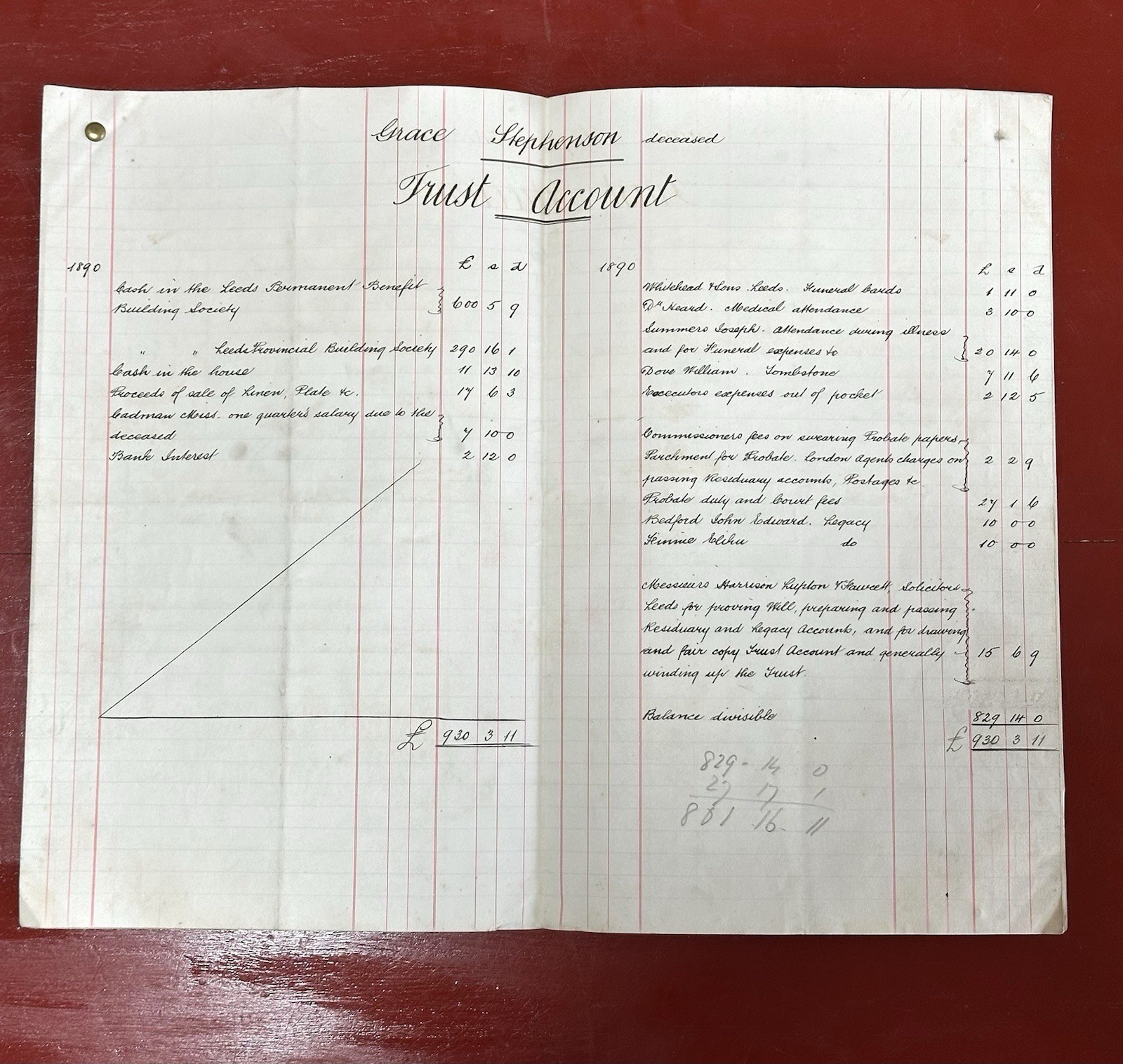 Antique 1890 Indenture Trust/Will Grace Stephenson. Leeds, Yorkshire, Farming