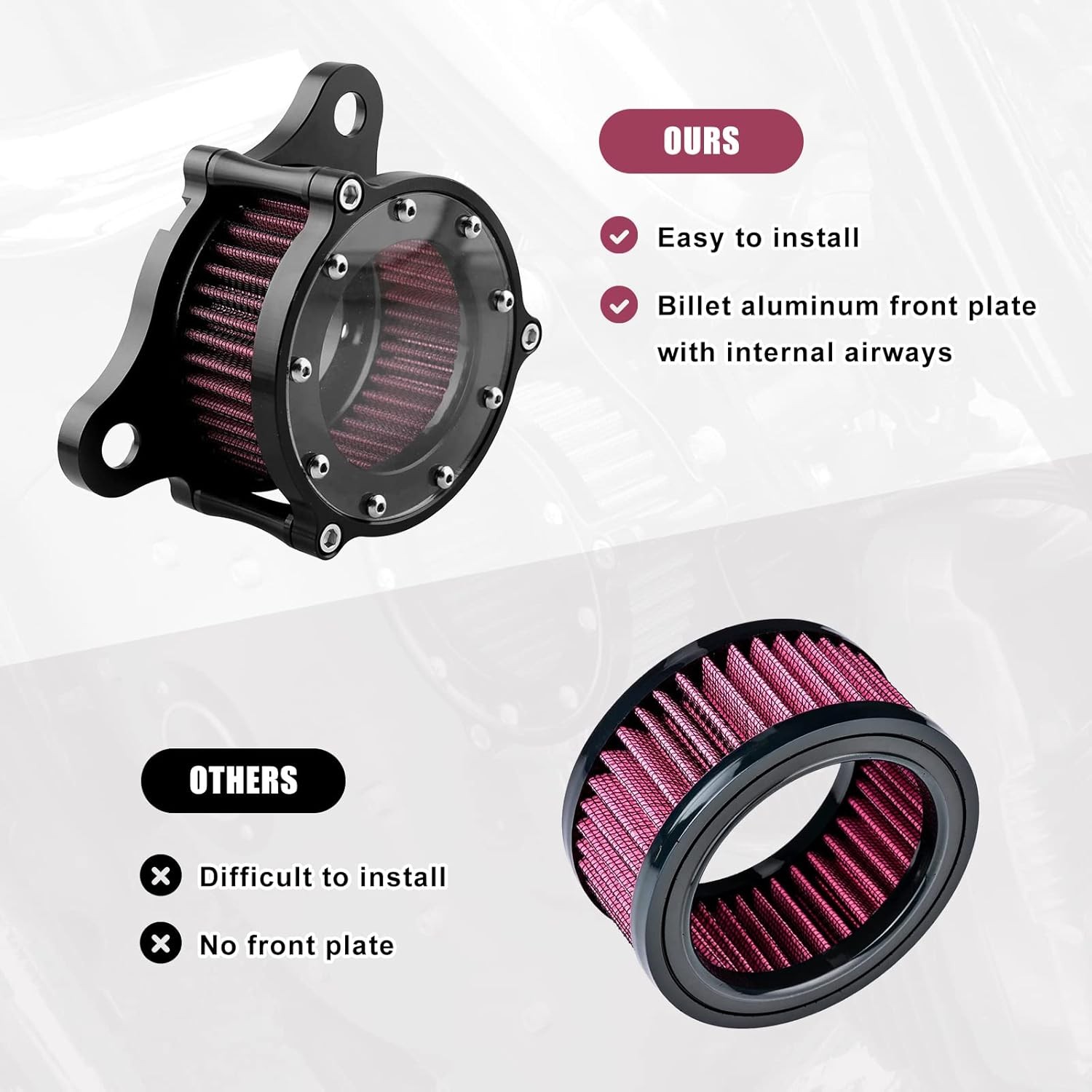 Air Cleaner Intake Filter Kit For Harley Sportster Iron XL 883 1200 72 48 88-Up