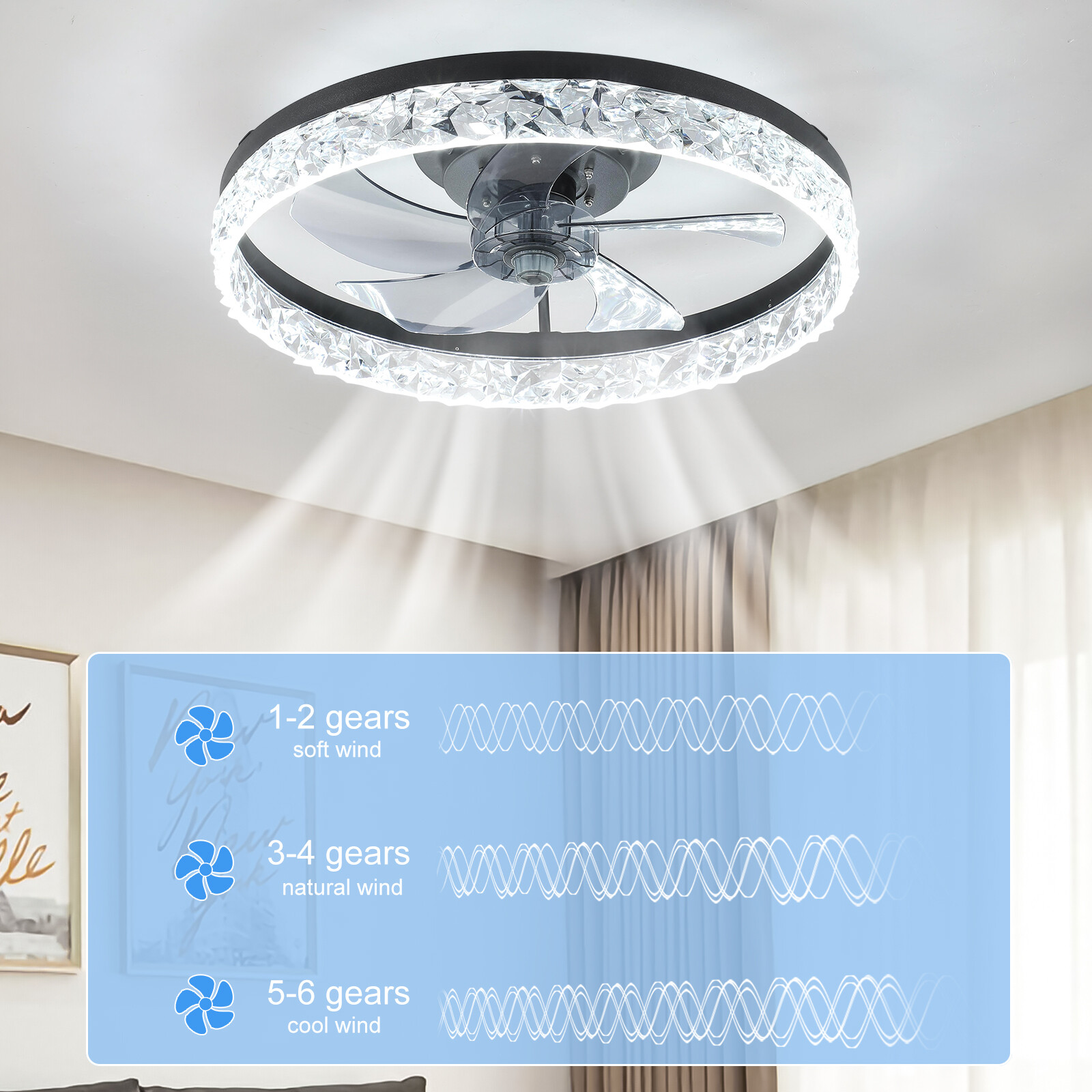 Arlgsite 20" Flush Mount LED Ceiling Fan With Lights Remote & APP Control kit