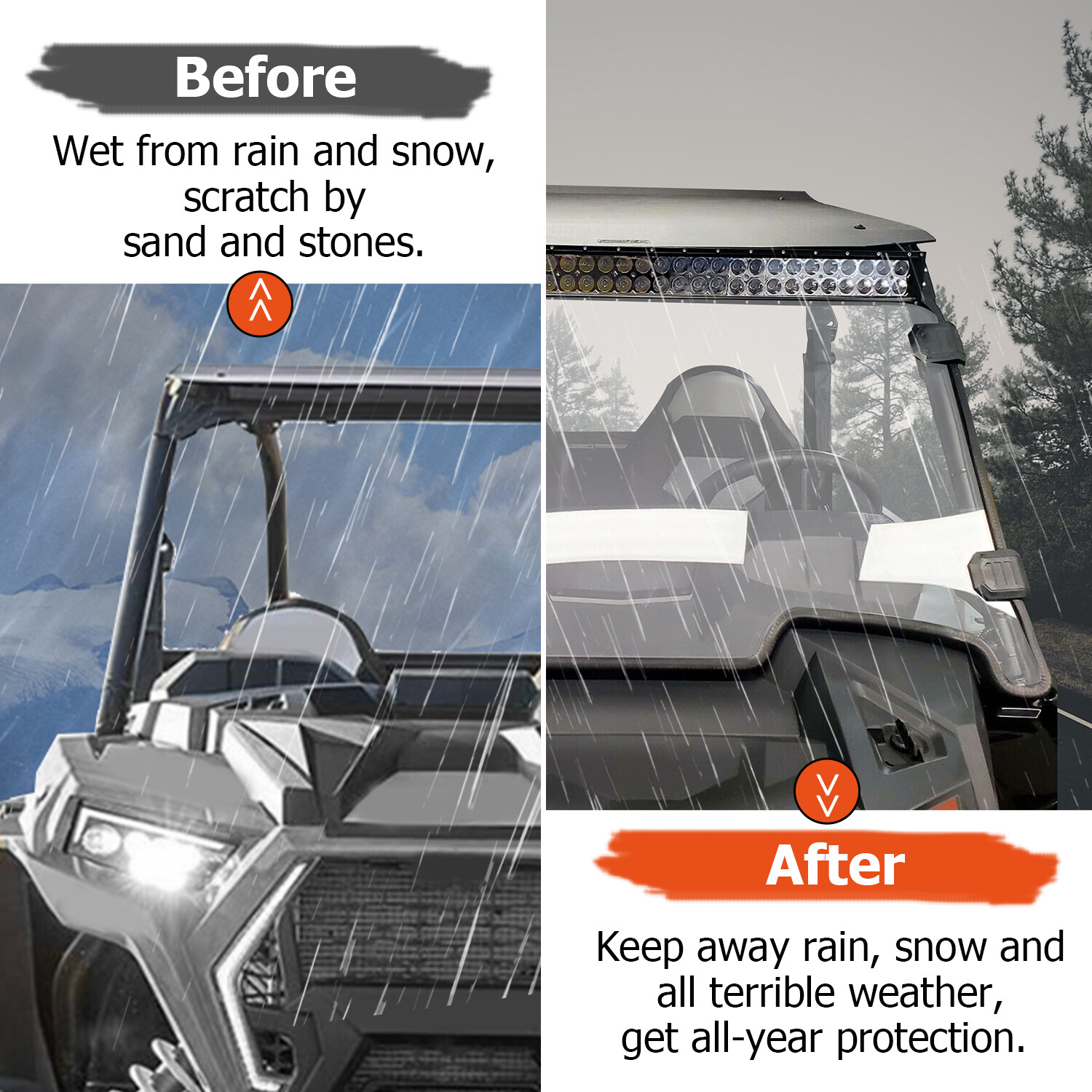 Front Full Windshield Scratch Resistant For 2019-23 Polaris RZR XP 4 1000 Turbo