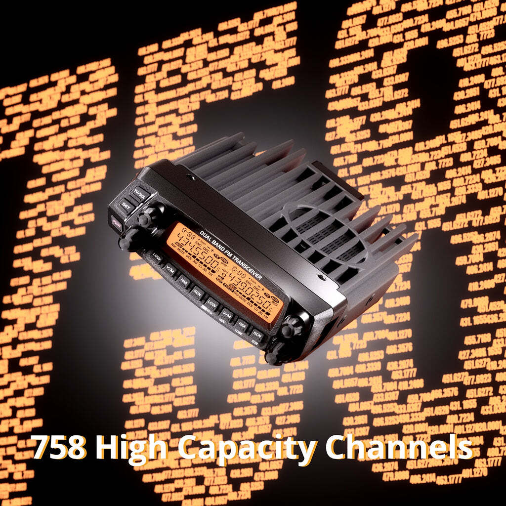 Radioddity DB50 Dual Band Mobile Radio | 50W | Large LCD Display