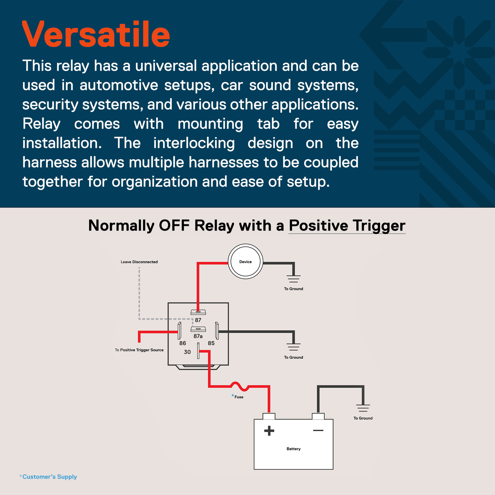 6 Pack 5-Pin 12V 30/40A Automotive Bosch Style Relay Kit w/ Interlocking Sockets