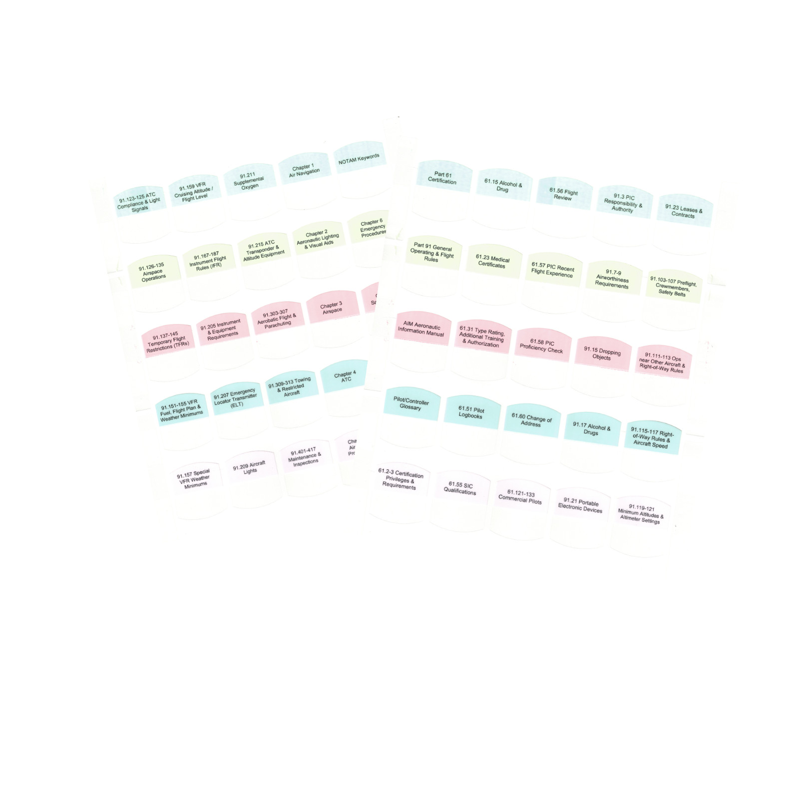 DIY KIT ASA 2026 FAR/AIM Book + 50 Tabs for Commercial Rating