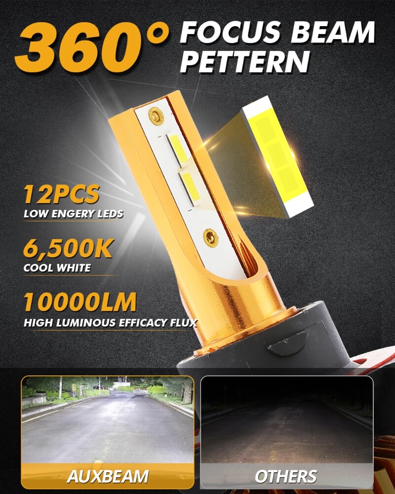 AUXBEAM 9008 H13 LED Headlight Bulbs Kit High Low Beam Super Bright Canbus 6500K