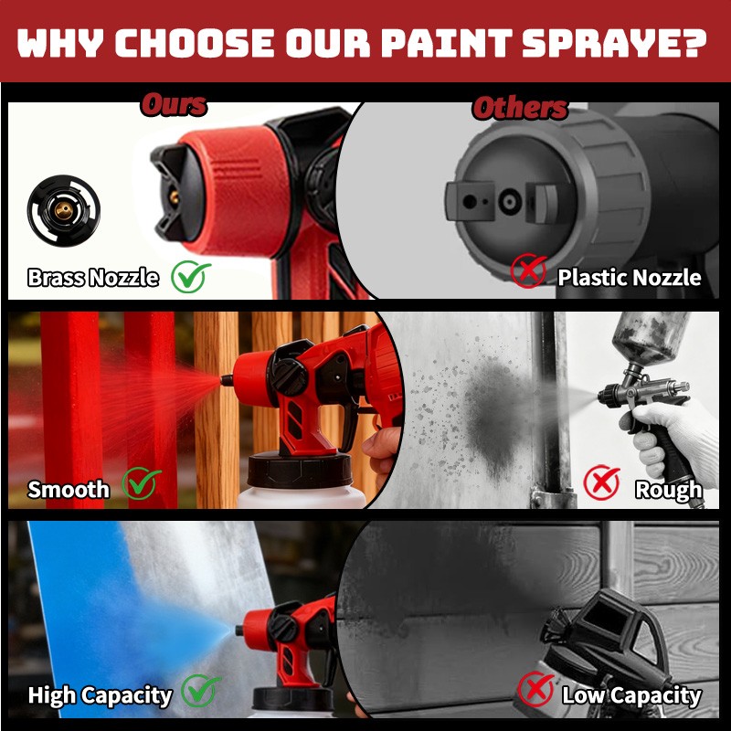 Cordless Paint Sprayer 1000ML HVLP Spray Paint Gun With 2 Batteries For DIY Work