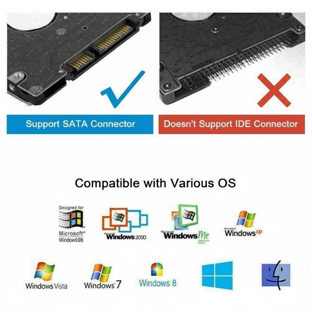 USB 3.0 to SATA III Adapter For 2.5" 3.5" SSD HDD Hard Drive - With Power Supply