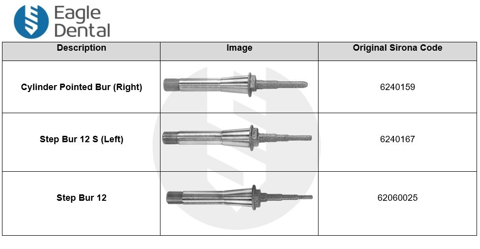 Sirona® CEREC® Compatible Cad Cam MCXL Step Bur 12s & Pointed Cylinder Bur