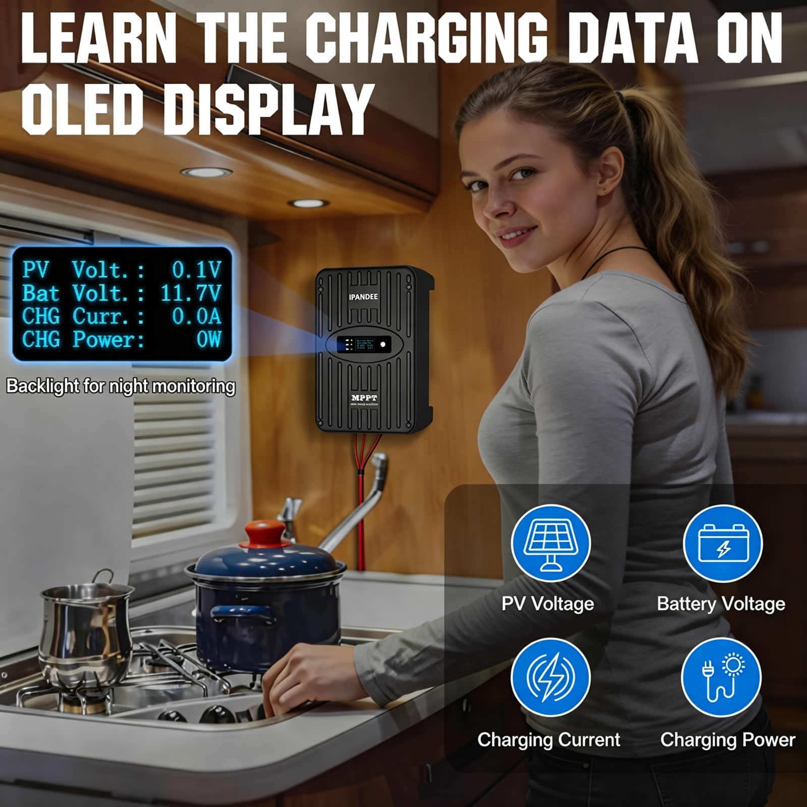 MPPT Solar Panel Charge Controller 60A 12V 24V For Battery Regulator OLED US