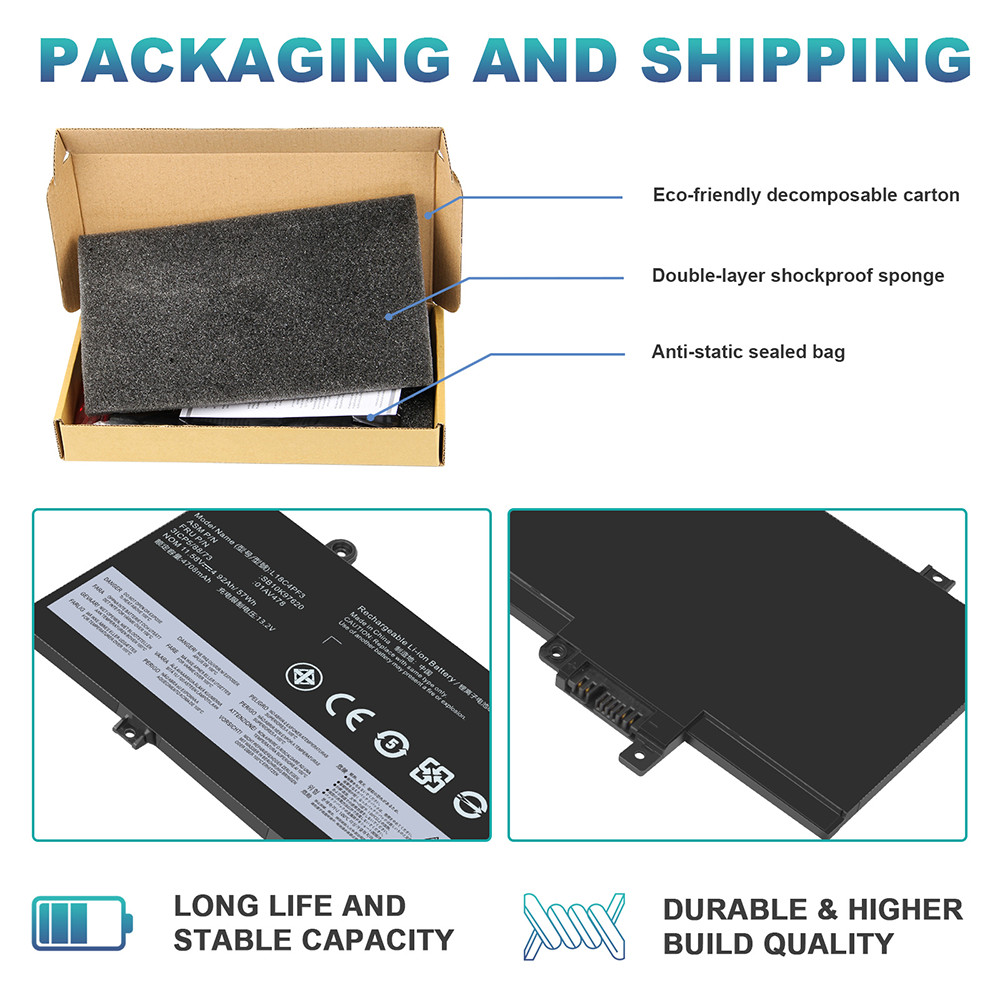 Lot 01AV478 Battery For Lenovo ThinkPad T480s 01AV479 01AV480 L17L3P71 L17M3P71