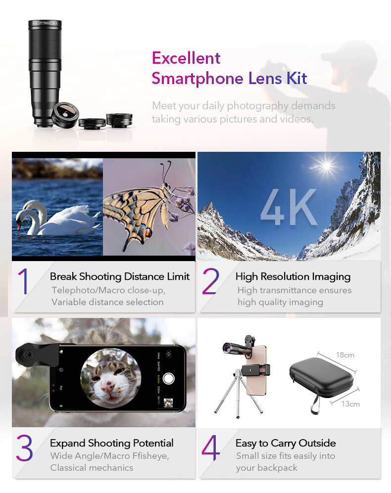 Apexel HD Professional Phone Camera Lens Zoom Telephoto Lens for Smartphone