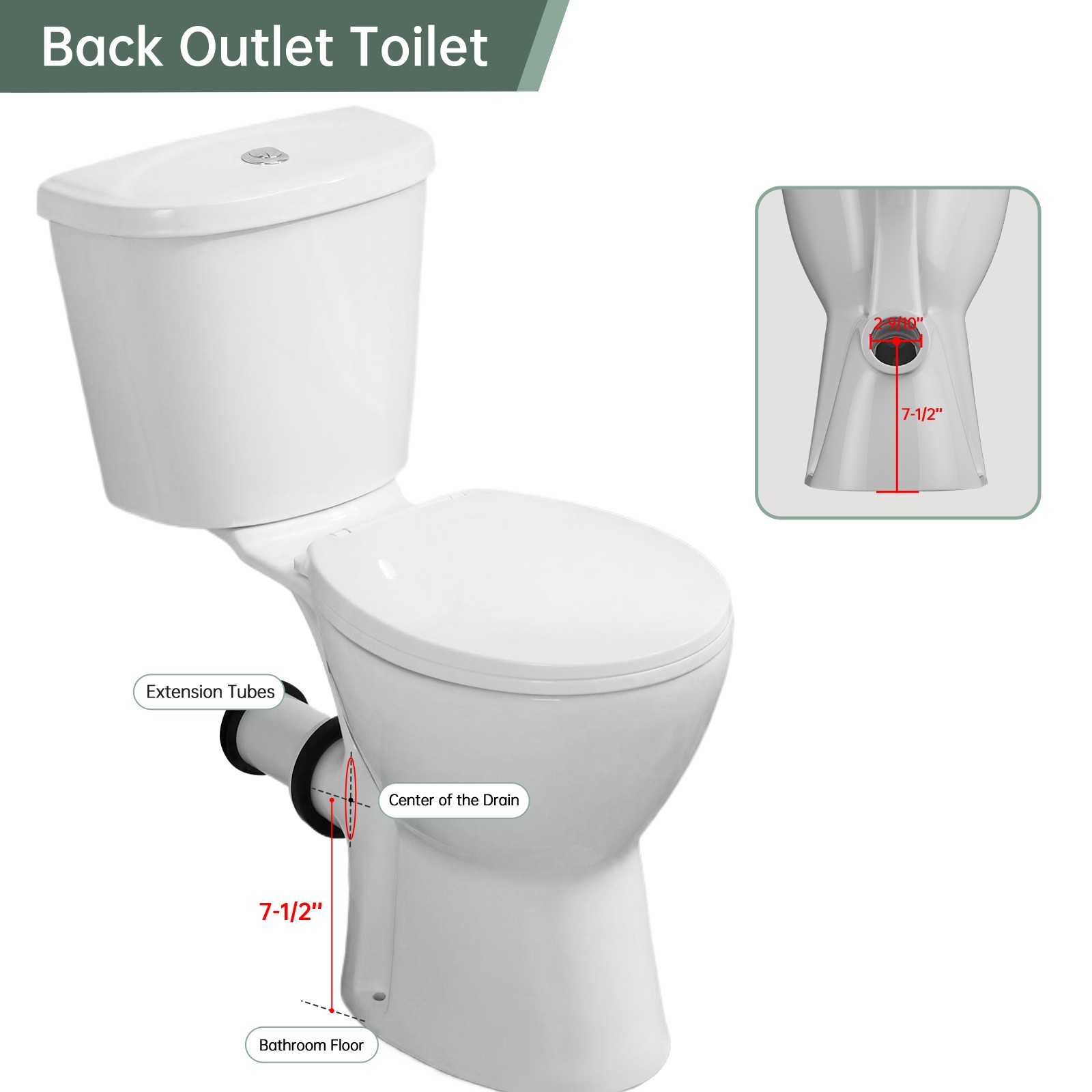 19inch Two Piece Rear Outlet Toilet 1/1.6GPF with Tank Extra Extension Pipe