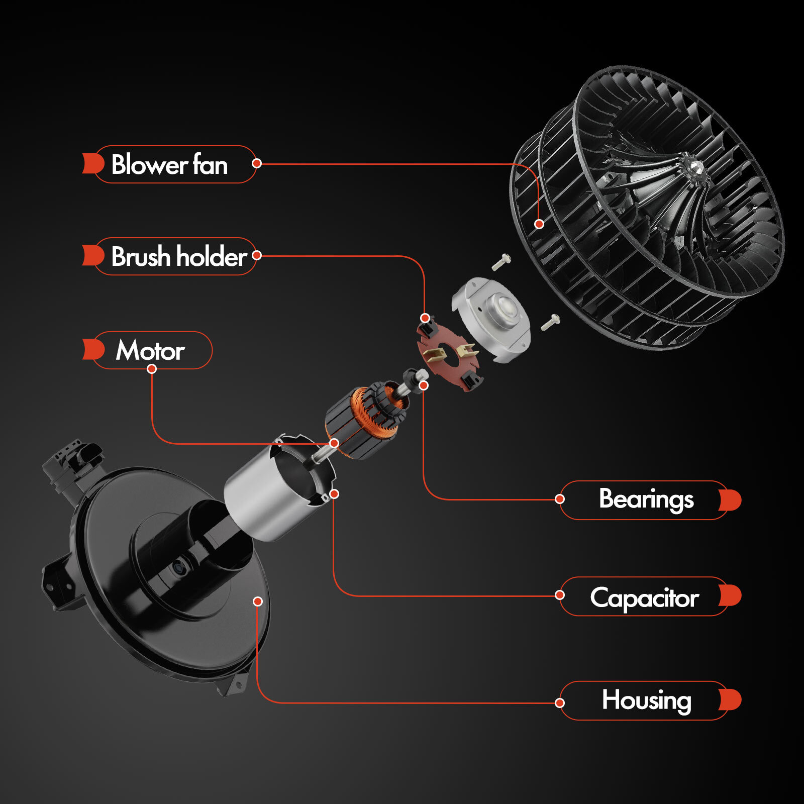 A/C Heater Blower Motor for Chevy Blazer Astro S10 Pickup GMC Sonoma Jimmy