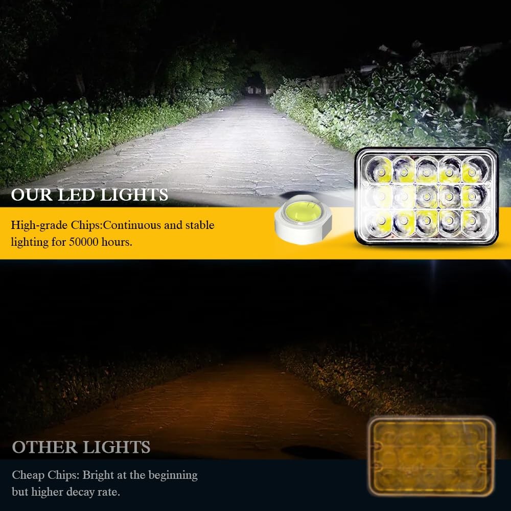 4x6 Inch LED Headlights Rectangular for Chevy S10 Blazer Headlights