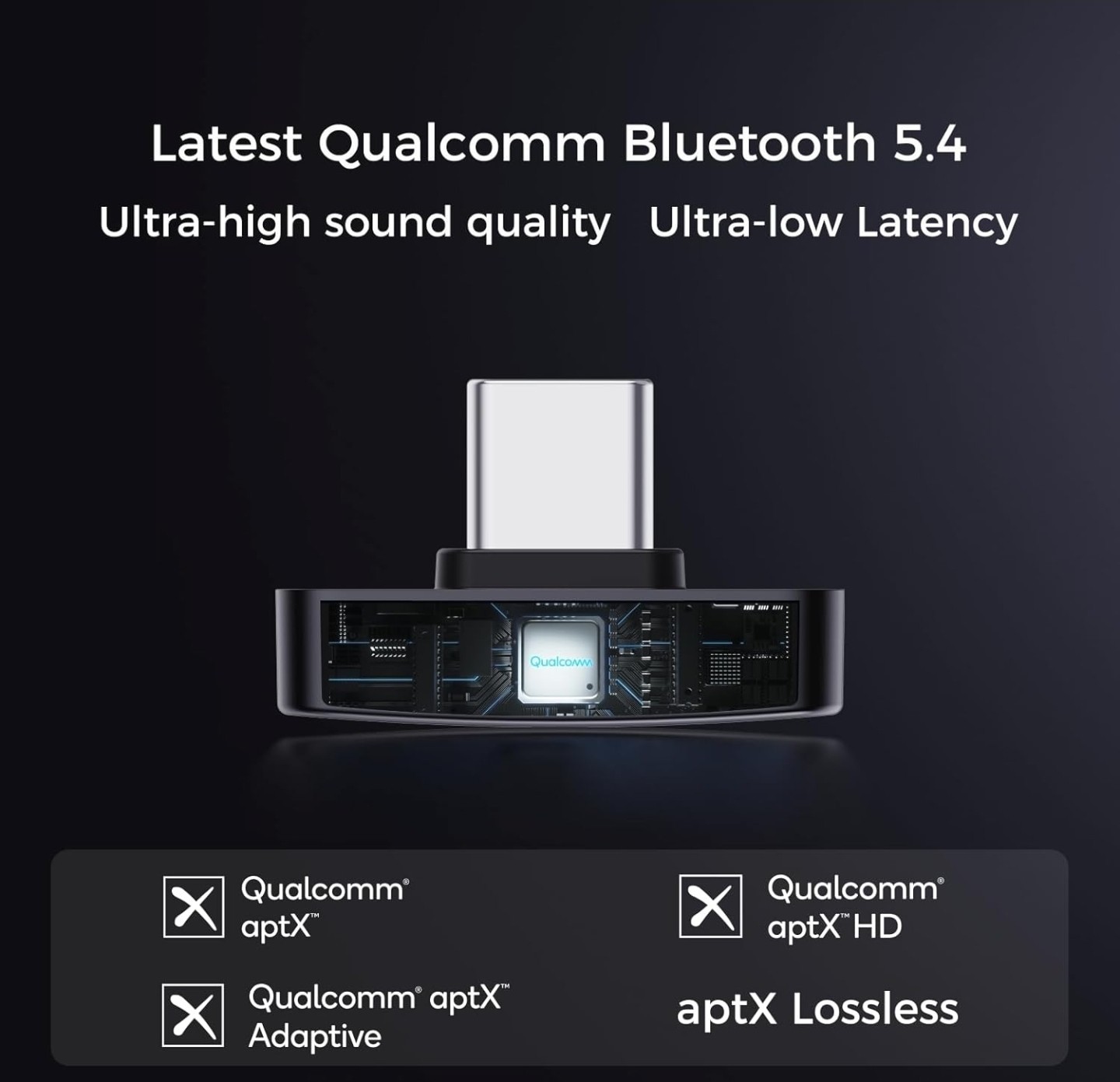 Questyle QCC Dongle Pro USB-C Bluetooth Audio Transmitter LDAC aptX Lossless PS5