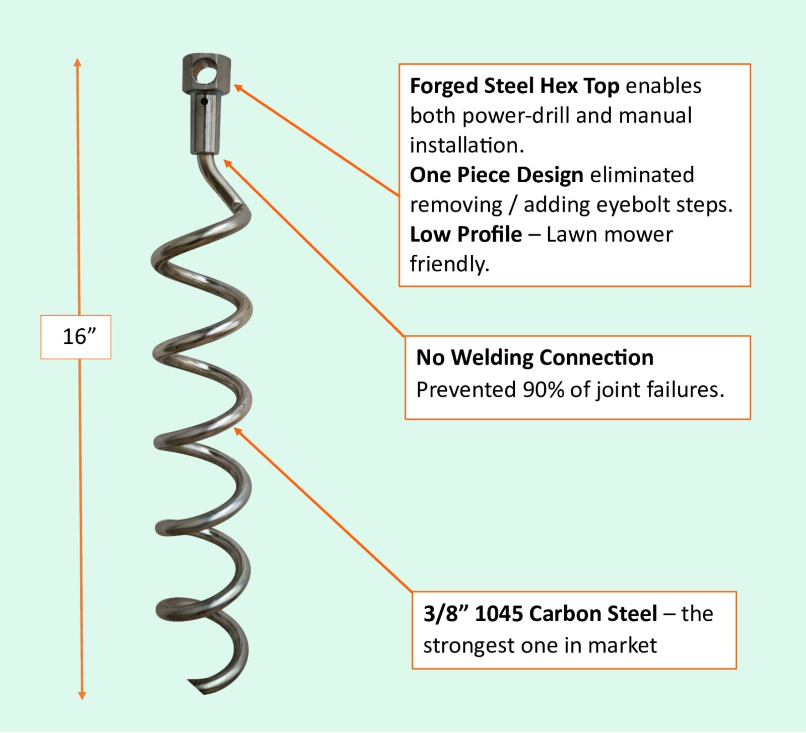 4 Screw in Ground Anchors - Spiral Ground Stake 16"- for securing tent and more