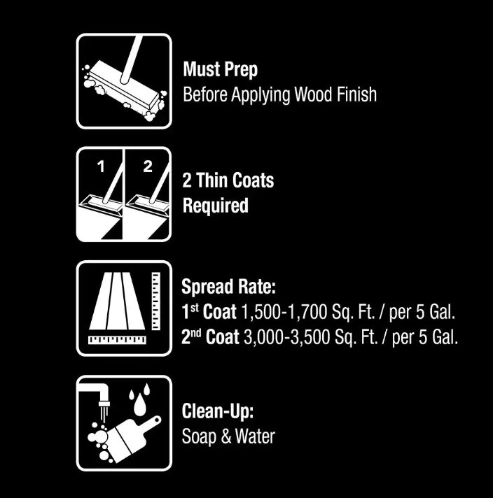 BEHR 5 Gal Premium Transparent Waterproofing Wood Finish REDWOOD #502 T330