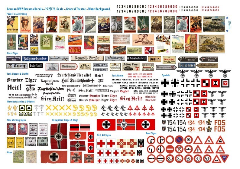 1:72/1:76 Scale German WW2 Diorama Decals (Posters, Street Signs, Tank Slogans)