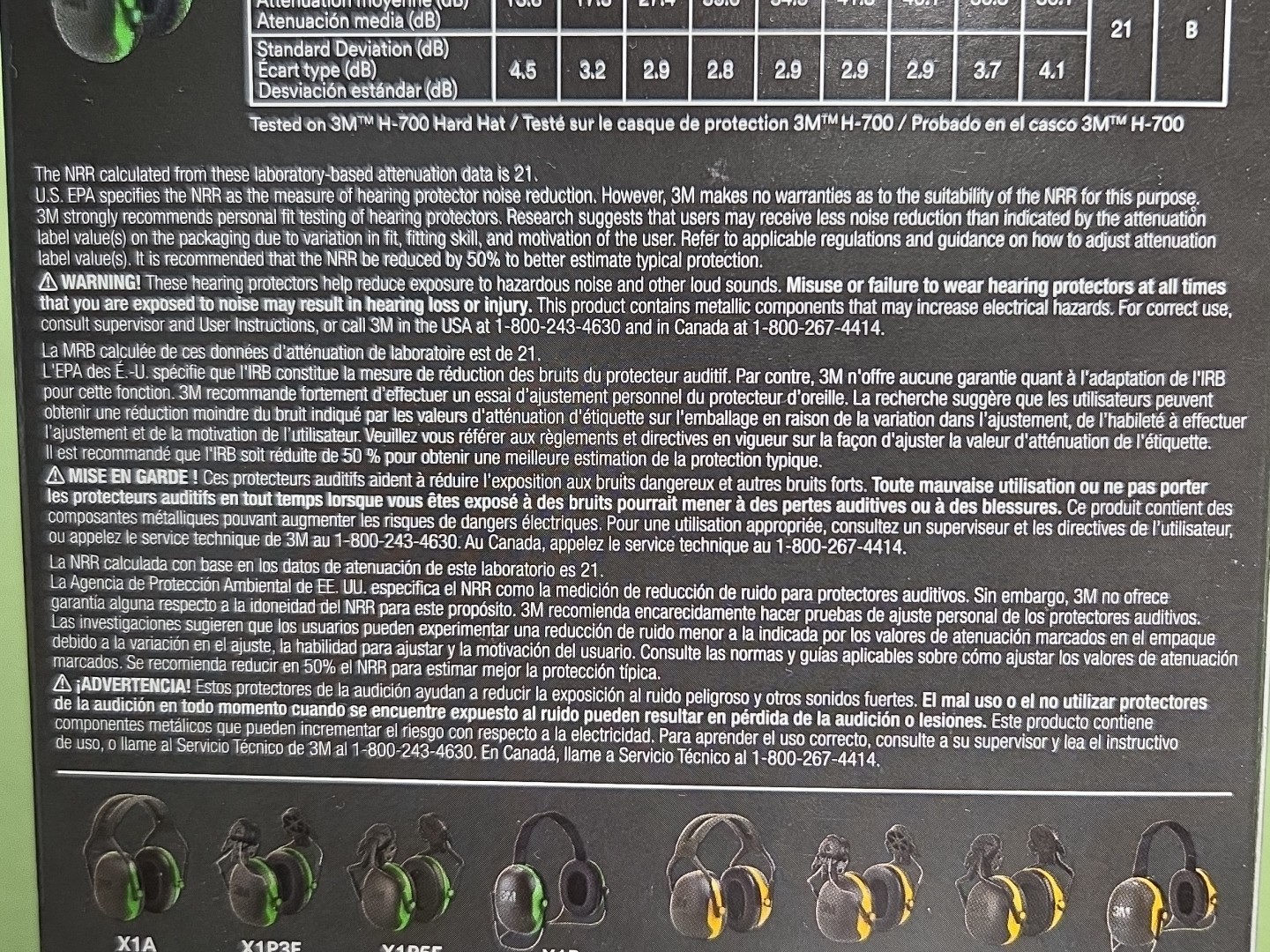 3M X1P3E Peltor Cap Mount Ear Muffs Hard Hat Attachment Noise Reduction NRR 21dB