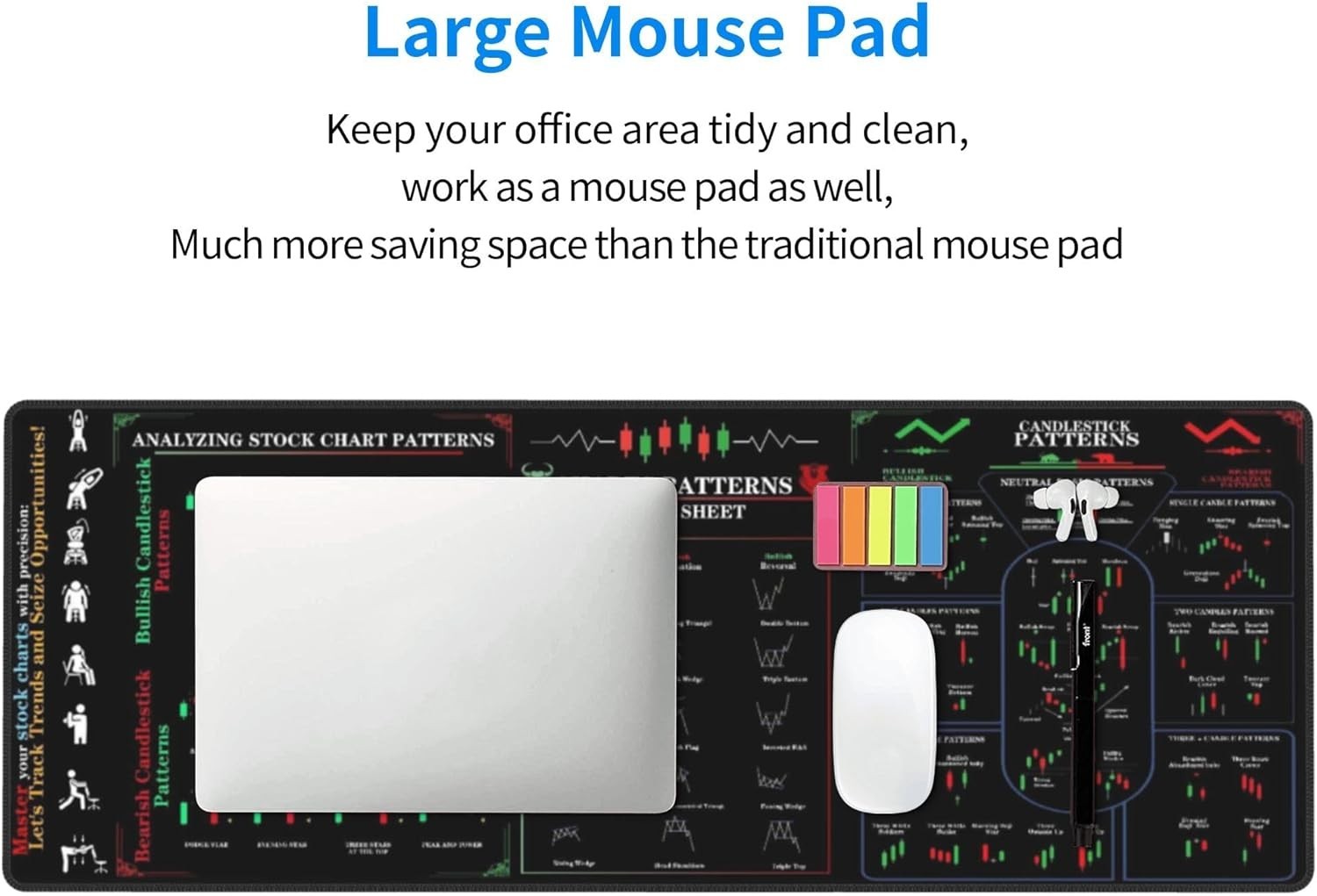 Stock Market Invest Day Trader Trading Mouse Pad Chart Patterns Cheat Sheet