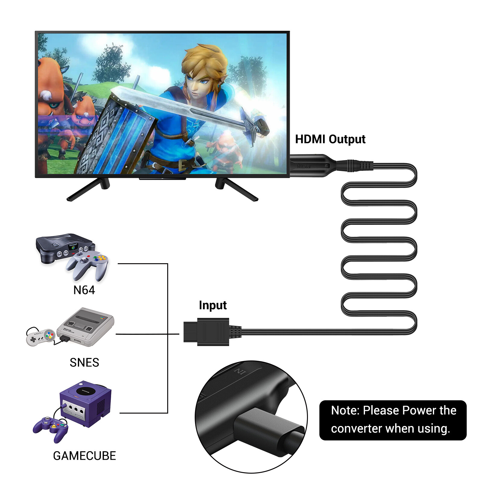 N64 To HDMI Converter Adapter HD 720P/1080P Cable for Nintendo N64 GameCube SNES