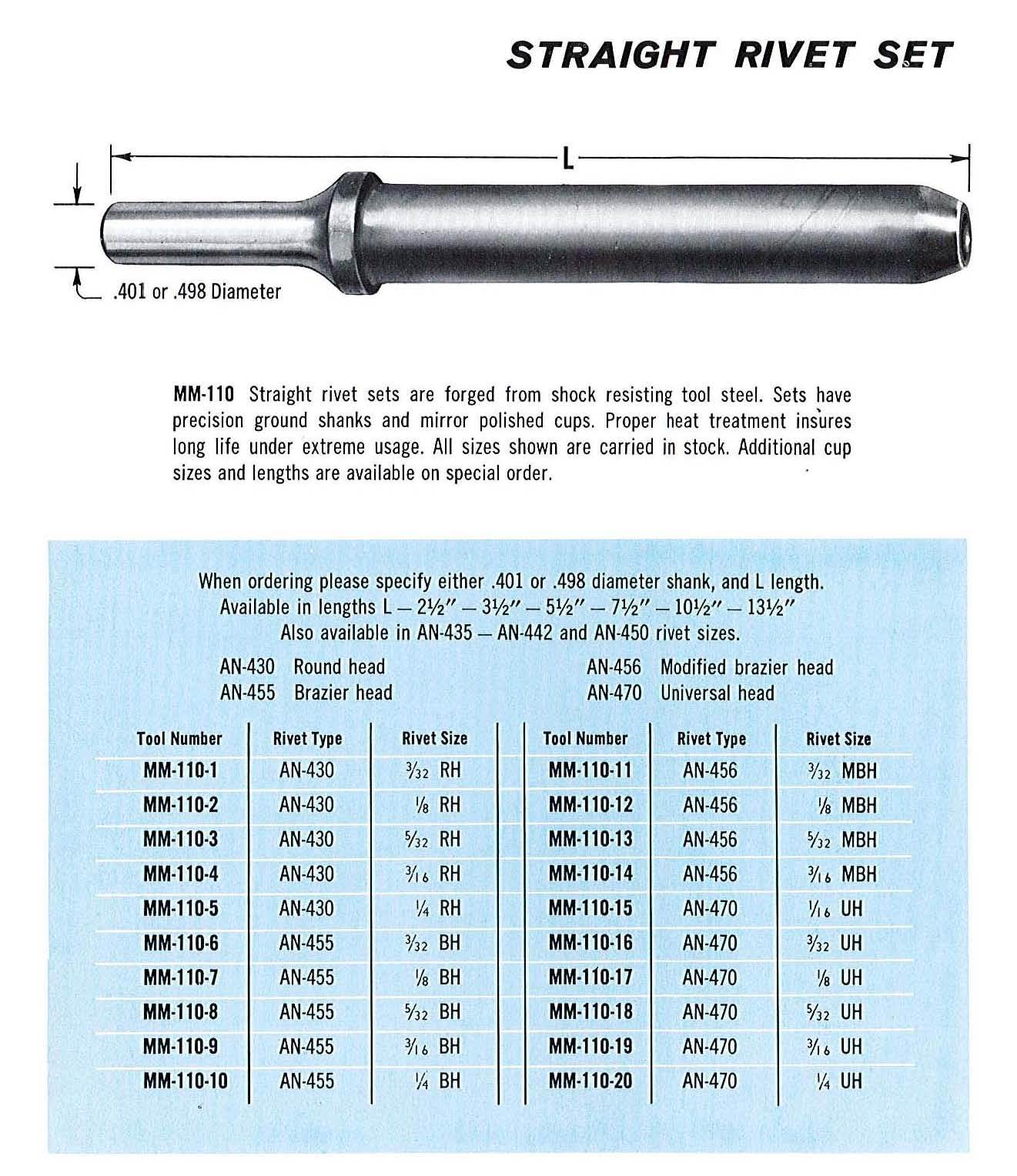 1x NEW Aircraft Straight Rivet Set 5/32 AN470 x 2 1/2 x .498 MM110-18 USA Made