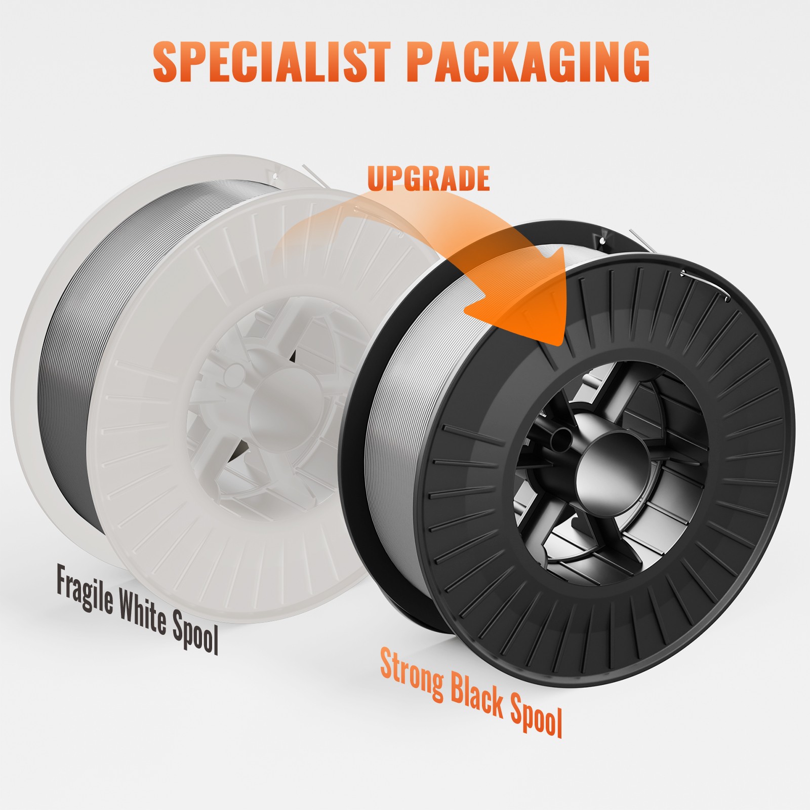 HItbox 9.92lbs 0.03" ER70S-6 Carbon Steel Welding Wire Gas MIG Welding Wire US