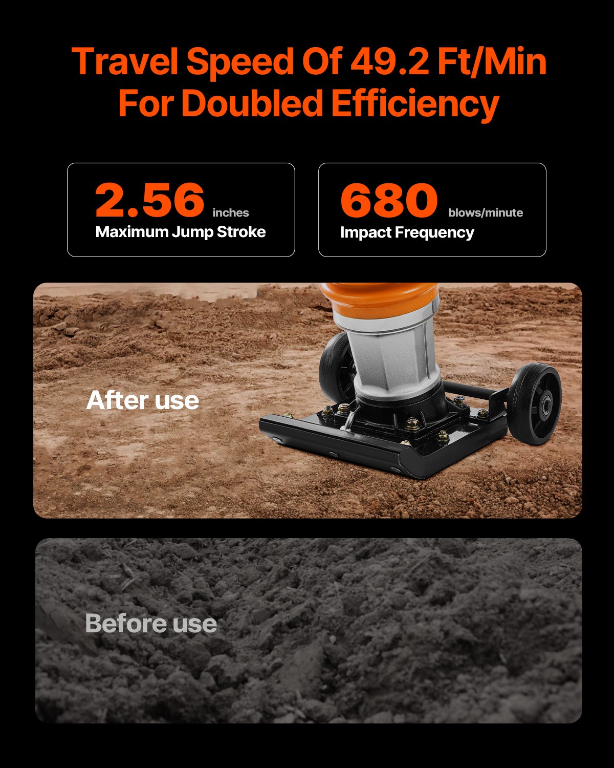 Uimoso 6.5 HP 196 cc Gas Powered Jumping Jack Tamper Rammer Soil Compactor