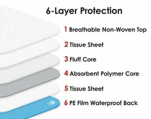 150 Ultra Heavy Disposable 30x30 Dog Puppy Training Wee Wee Pee Pads Underpads