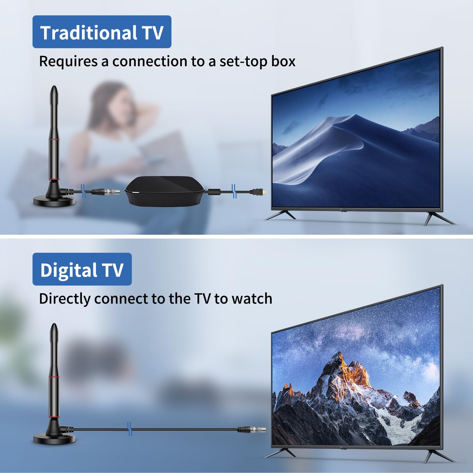 Digital TV Antenna Indoor 650+ Mile Long Range for Smart TV Supports 4K 1080p