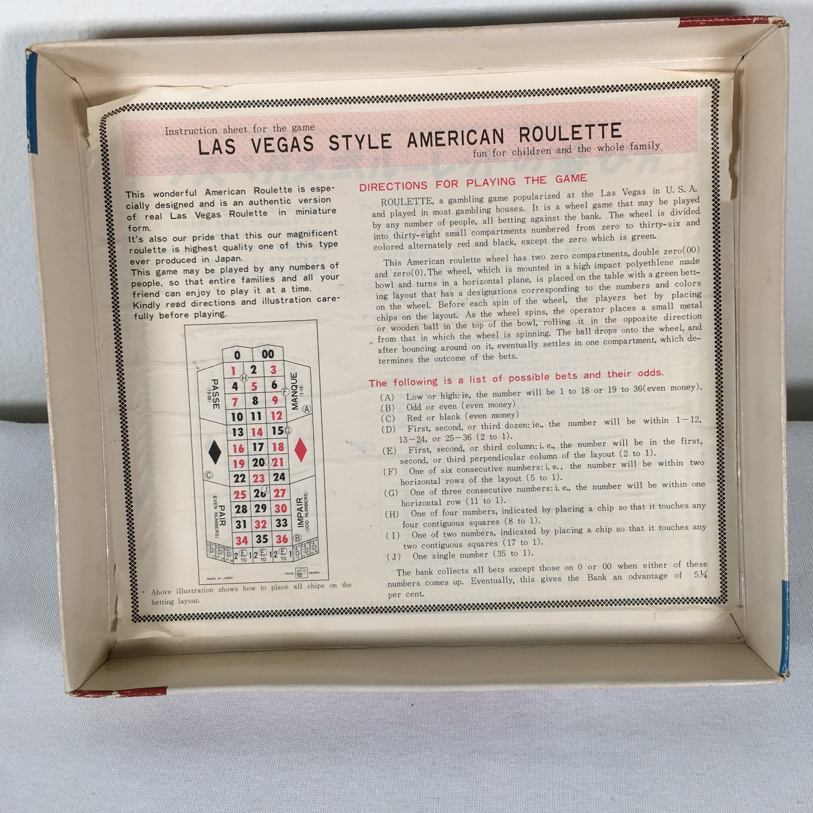 Vintage American Roulette Las Vegas Style Hotel Casino Game Complete Japan
