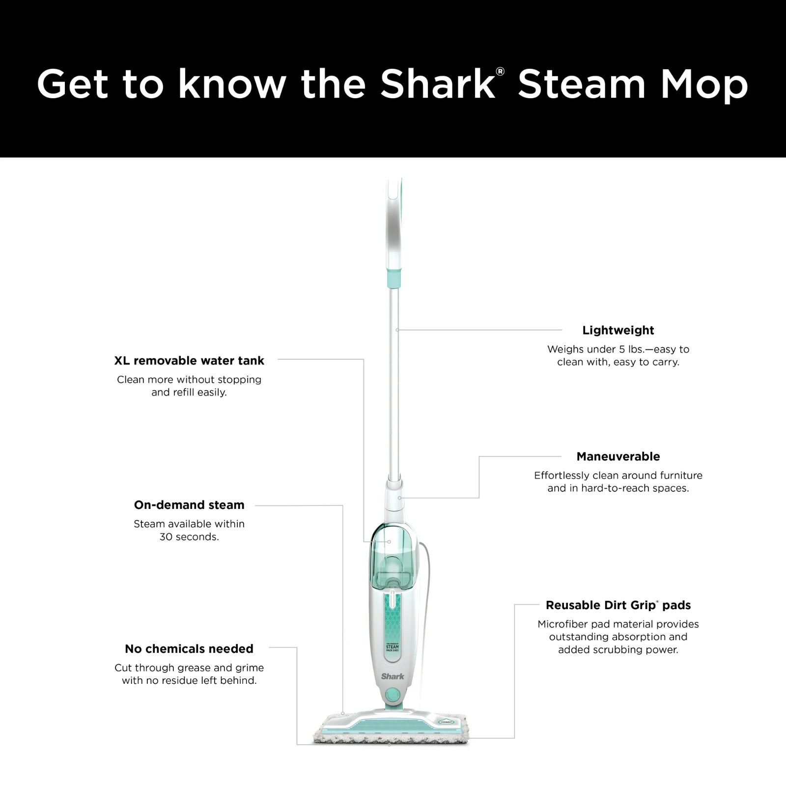 Shark Steam Mop with 2 Dirt Grip Pads, Lightweight, Safe for Sealed Hard Floors