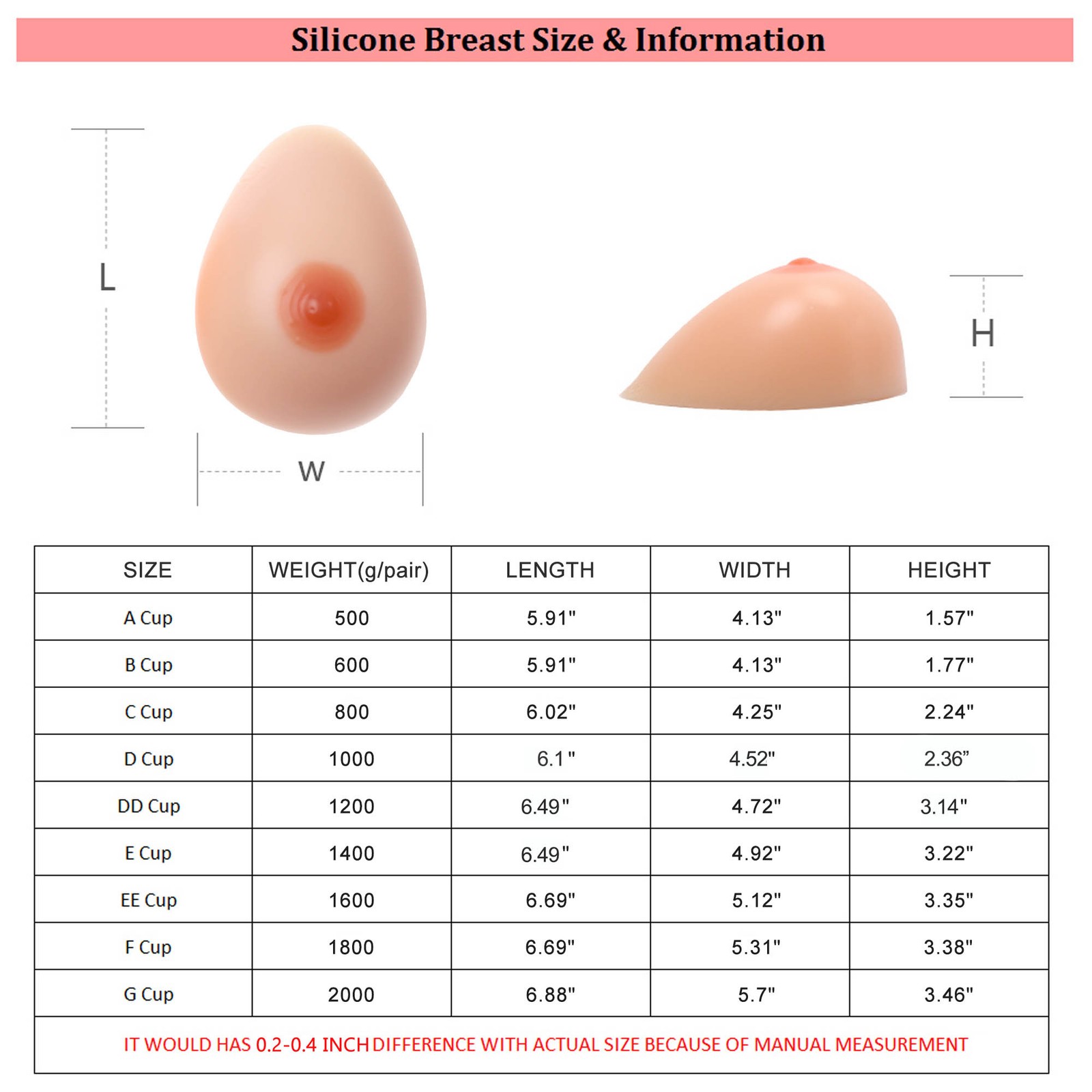 Silicone Breast Forms Crossdresser False Boobs Transgender Waterdrop One Pair