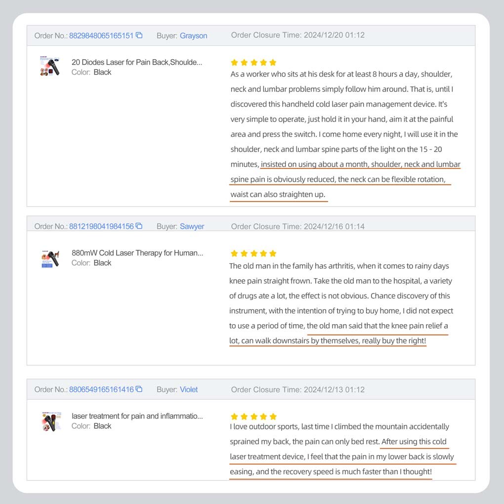 Home LLLT Cold Laser Therapy 880mW for Pain Relief & Inflammation 650nm & 808nm