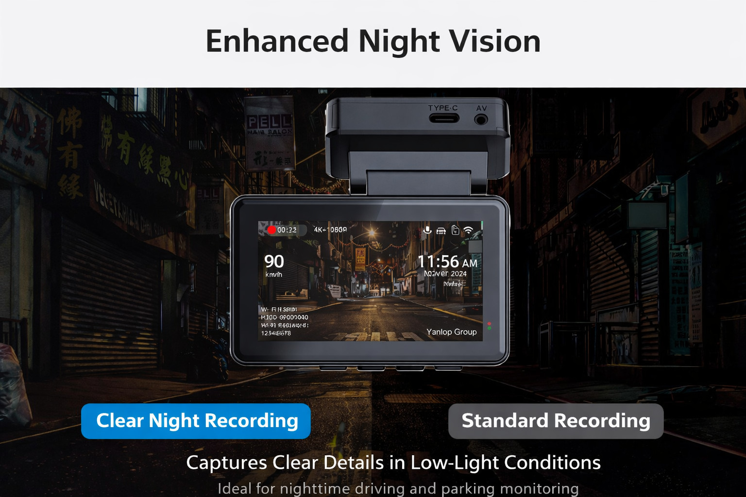 4K Dash Cam Front Rear WiFi GPS 64GB Hardwire Kit Dual Power Night Vision