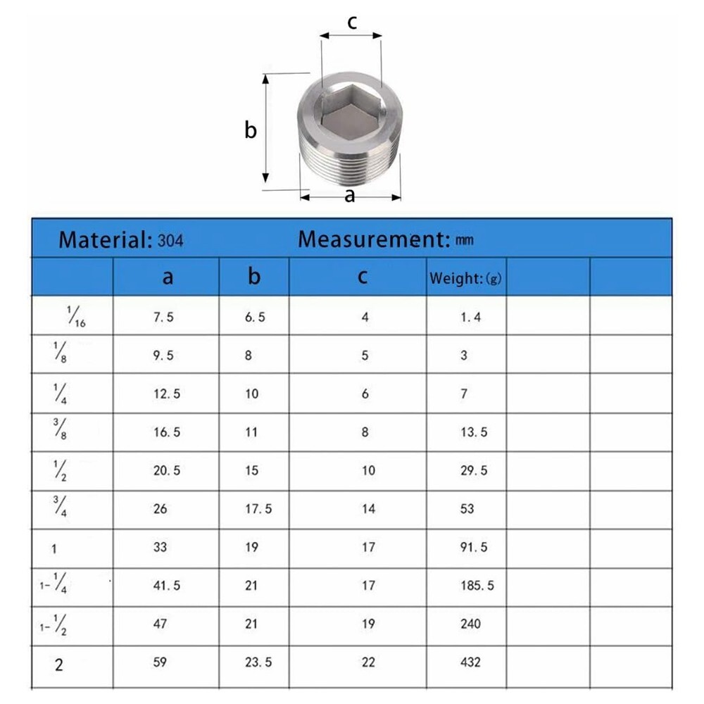 2x 1/2" NPT Pipe Plug Male Thread Stainless Steel Fitting Countersunk Hex C445