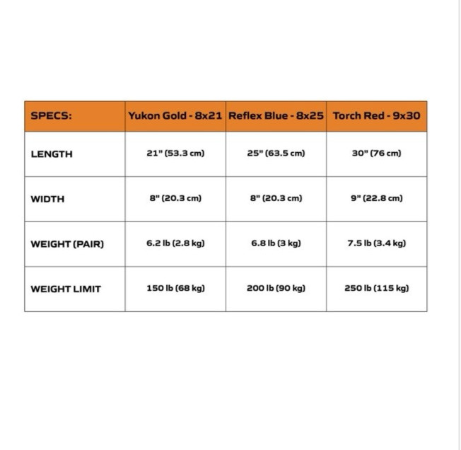 Denali Pro Snowshoes 8x21 Winter Hiking Kit w/ Poles & Carry Bag – 150 lb Rated