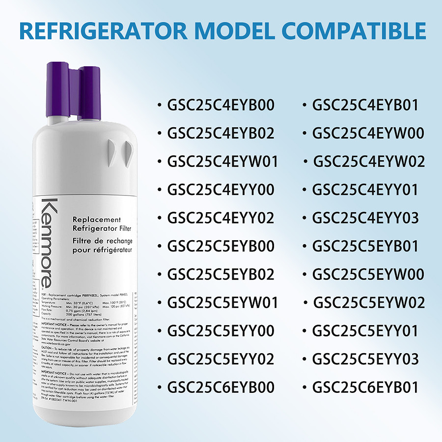 Kenmore 9081 Replacement Refrigerator Water Filter 4-Pack New